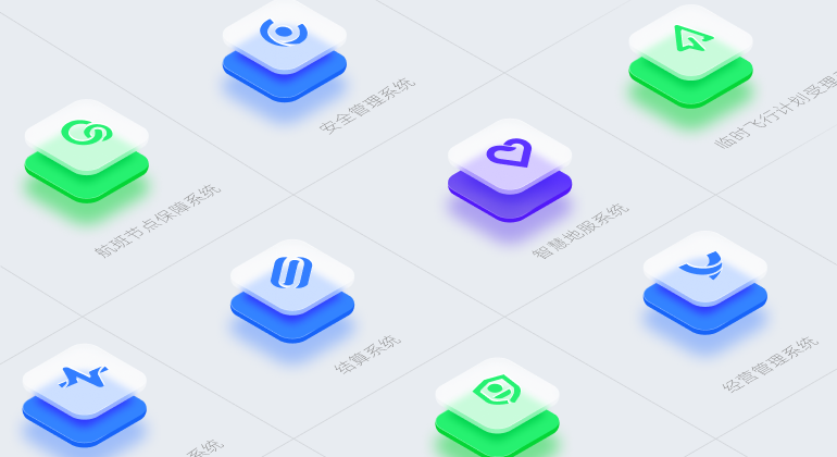 Aladdin smart collaboration platform