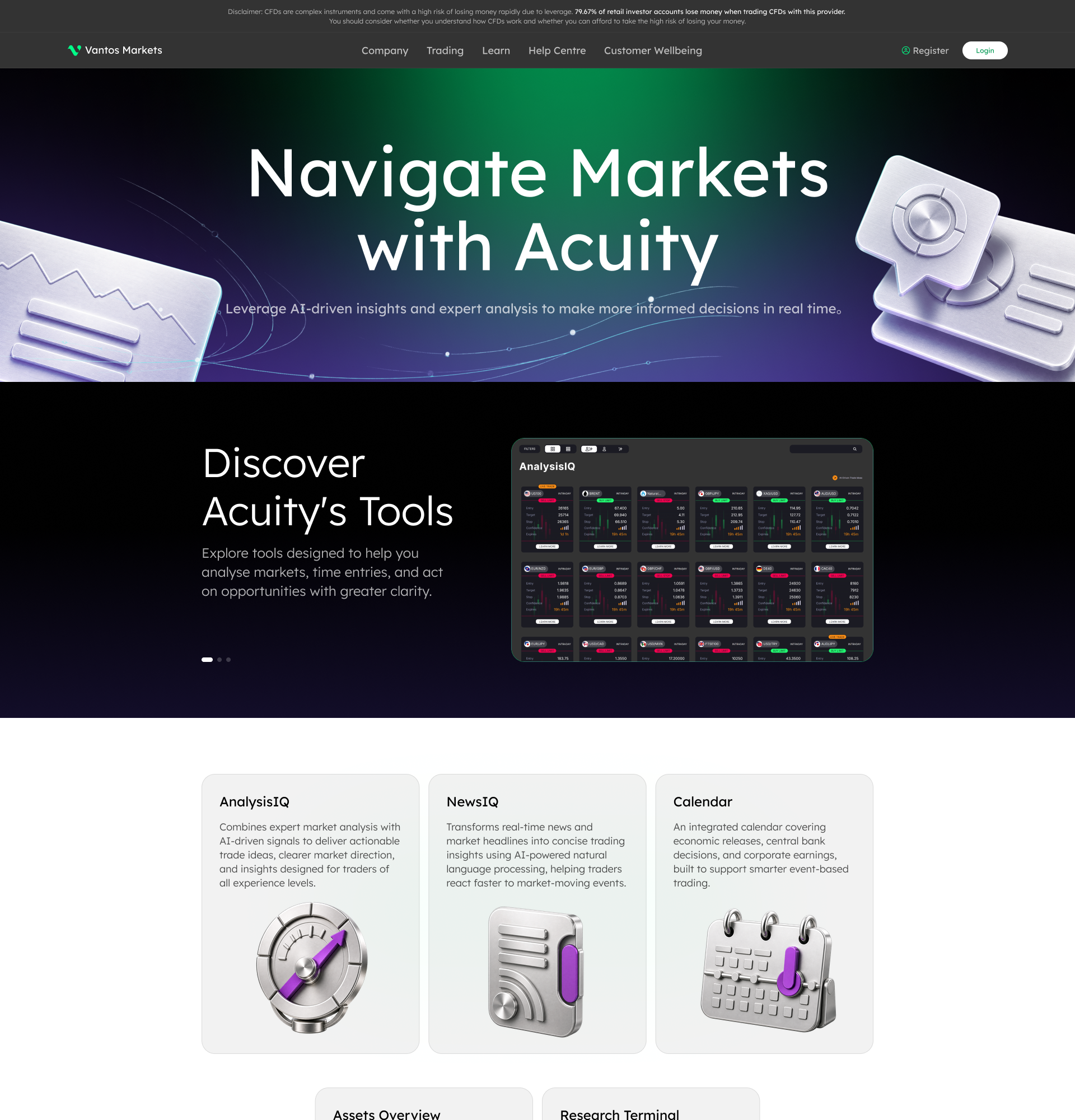 Acuity Page page